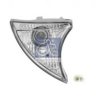 DT 7.25145 Indicator